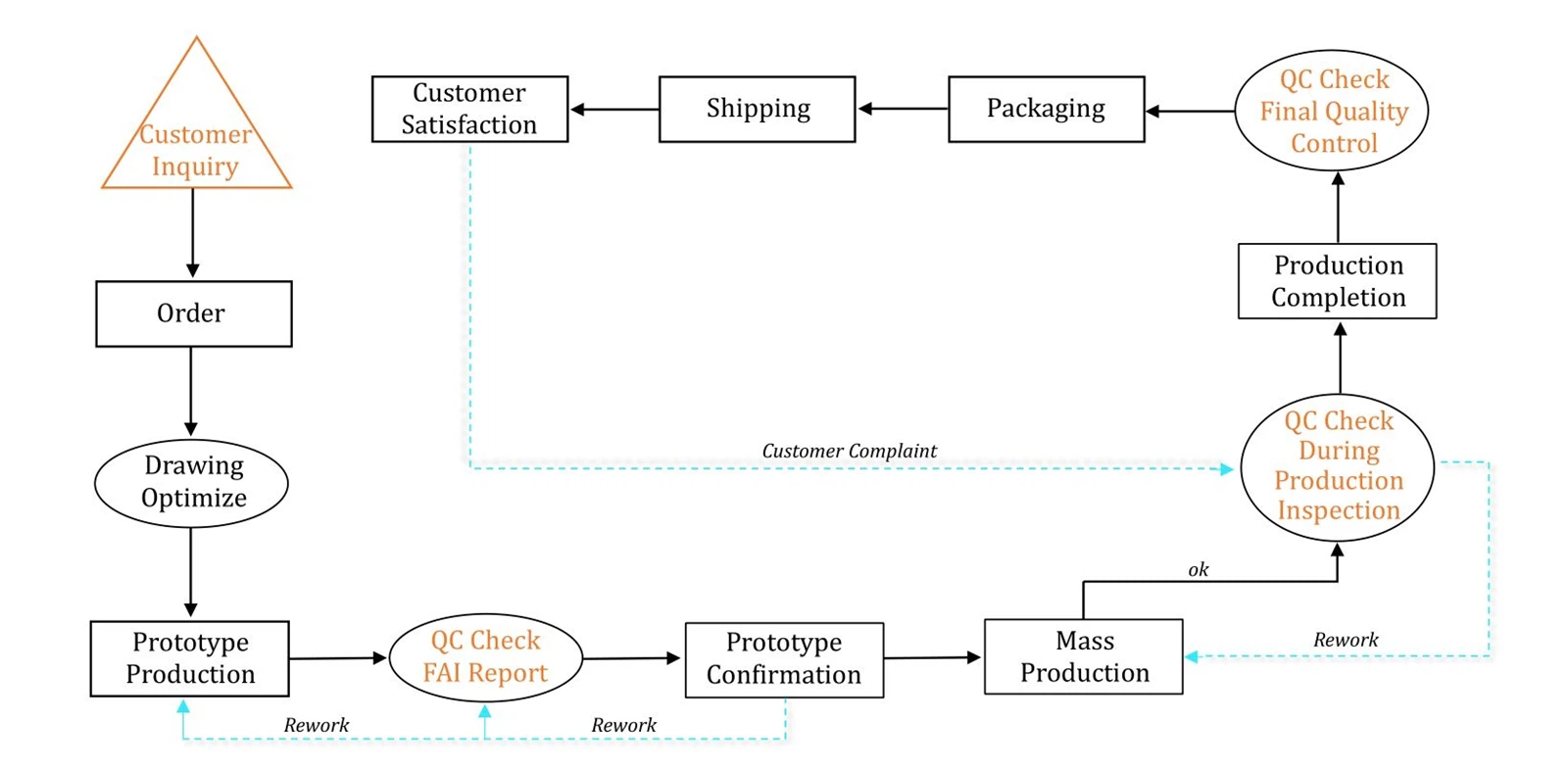 product-1600-785 product-1600-785